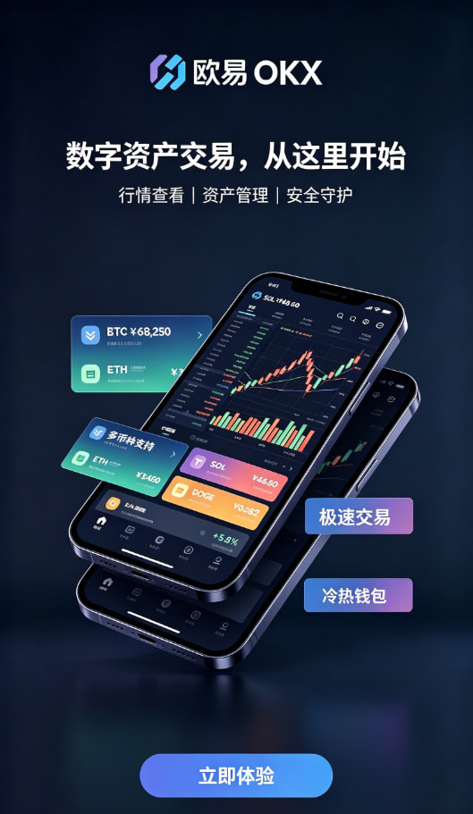欧交易所app下载操作界面分享